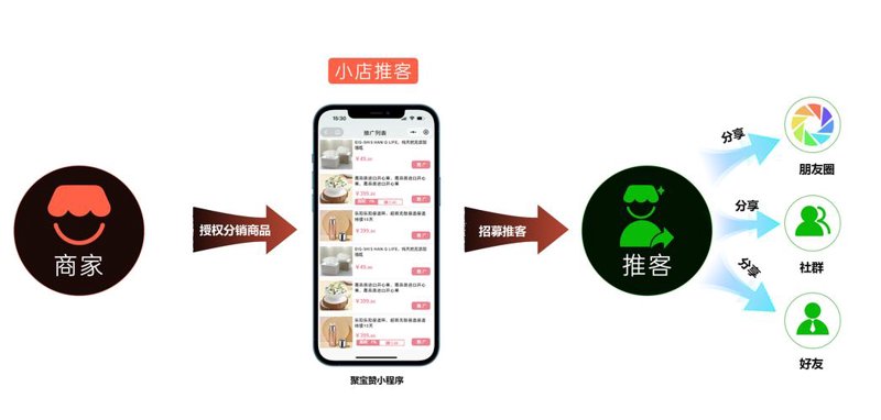 网站设计制作，构筑企业信息新桥梁